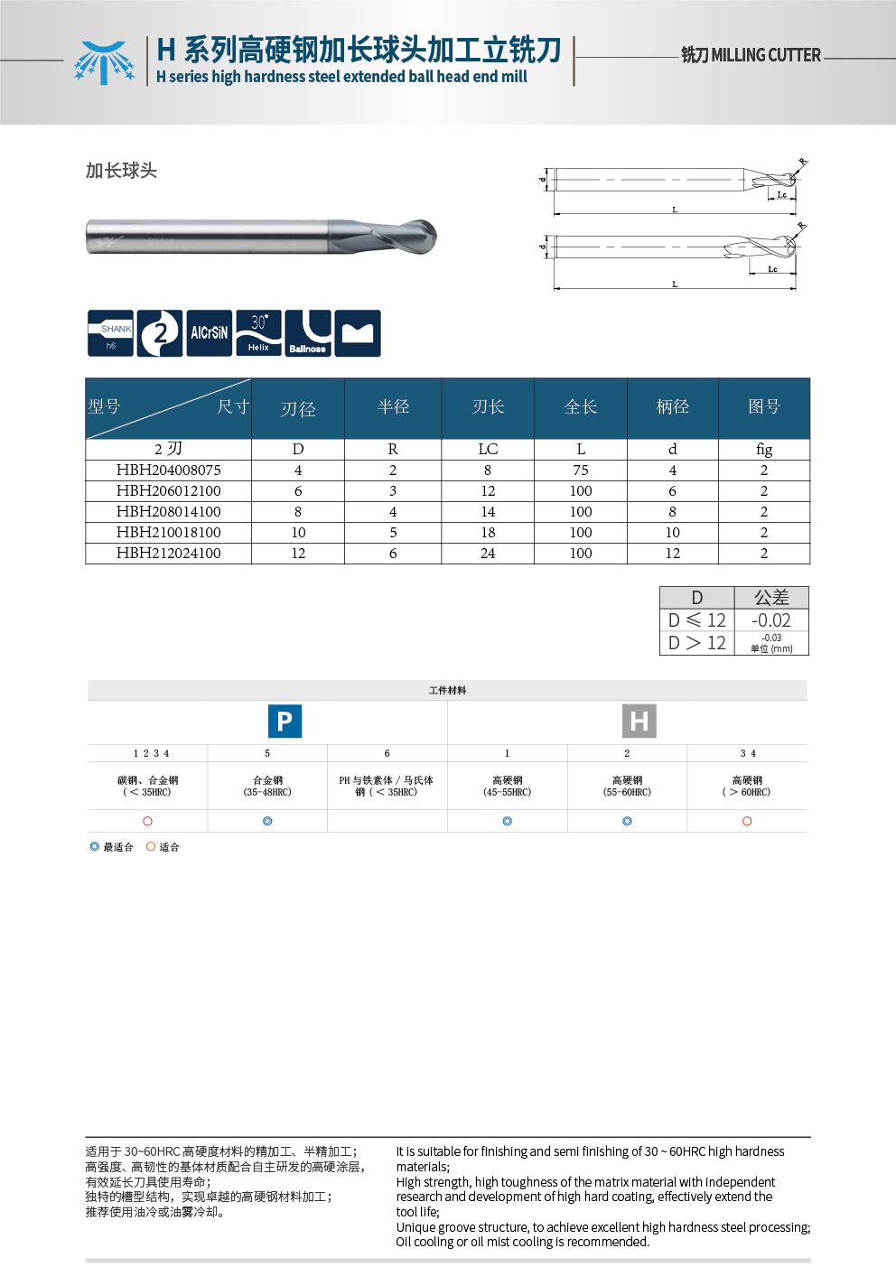 SH160加長球頭.jpg